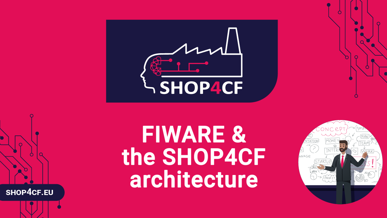 FIWARE & the SHOP4CF architecture S4CF10
